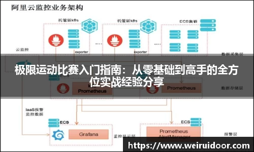 极限运动比赛入门指南：从零基础到高手的全方位实战经验分享