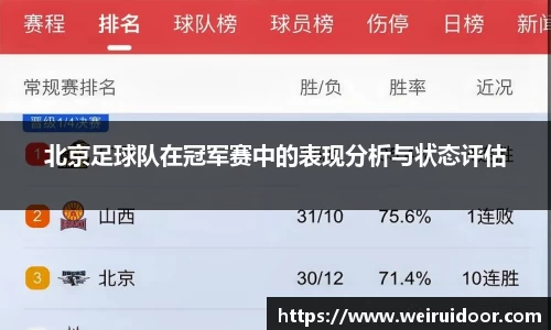 北京足球队在冠军赛中的表现分析与状态评估