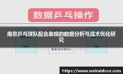 南京乒乓球队配合表现的数据分析与战术优化研究