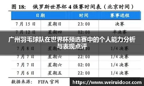 广州羽毛球队在世界杯预选赛中的个人能力分析与表现点评
